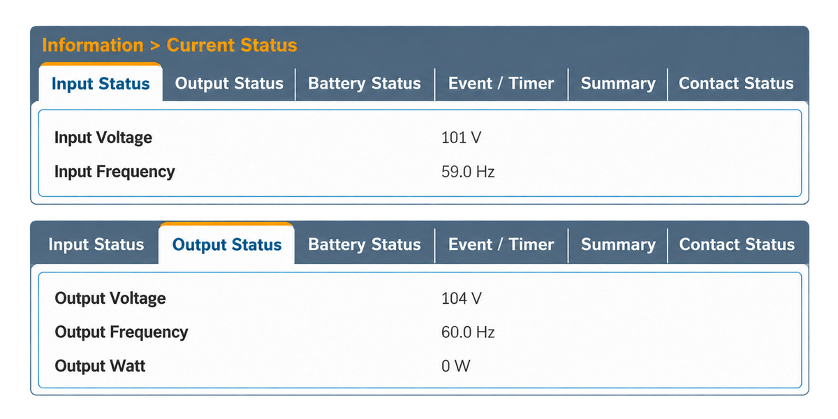 SNMP - CY504PB