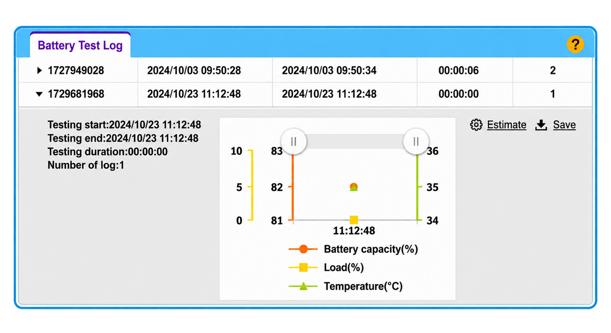 SNMP - DS807
