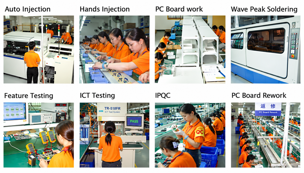 Production Control & Full Product Testing