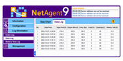 SNMP - DS807
