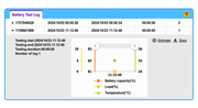 SNMP - DS807