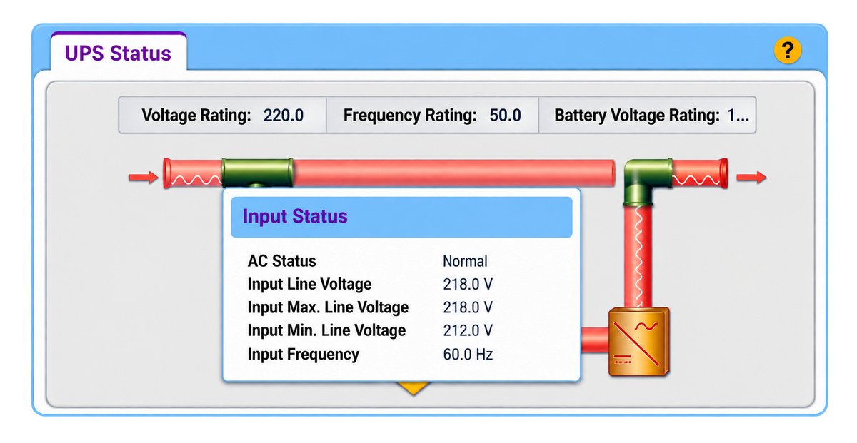 POWERCOM SNMP-DS807 Centralized ups monitoring & management
